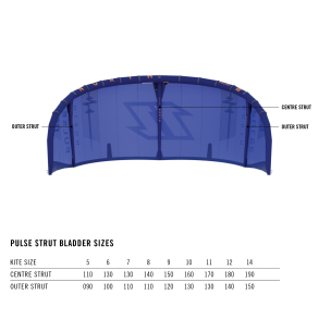 North - Strut Replacement Bladder